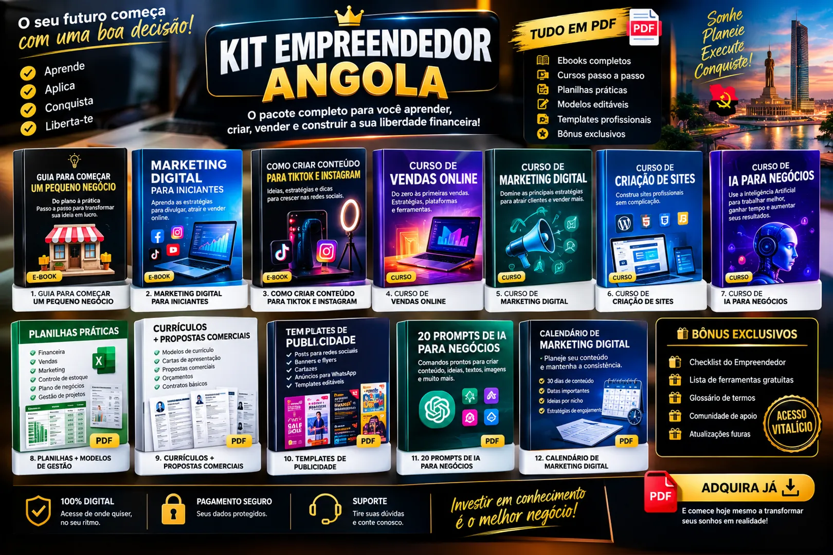 KIT Milionário de Empreendedor Angola 1